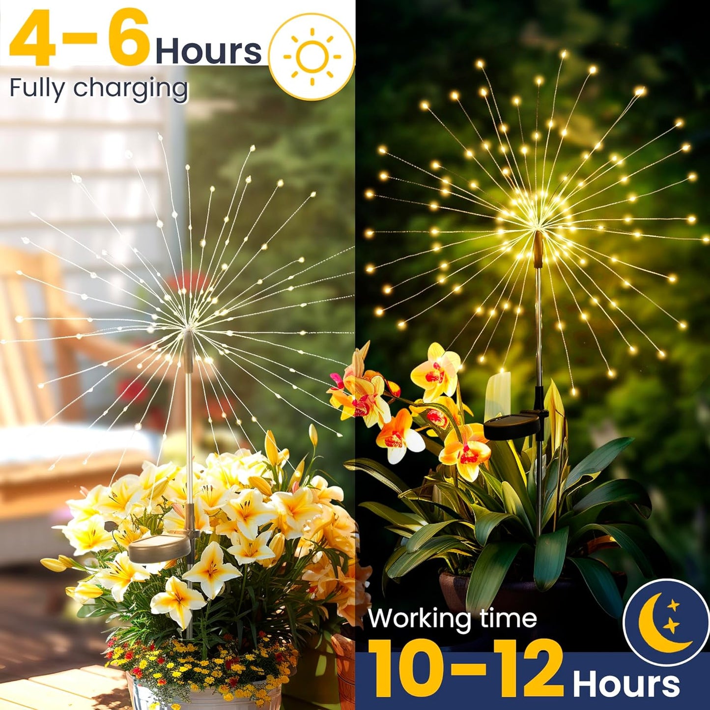 GIGALUMI 2 Pack Solar Firework Lights Outdoor, Garden Decor, Warm White | 120 LEDs, Fairy Design, Waterproof, Garden Decor, Solar Powered for Yard, Pathway, Flowerbed, Planter, Balcony, Gifts for Mom