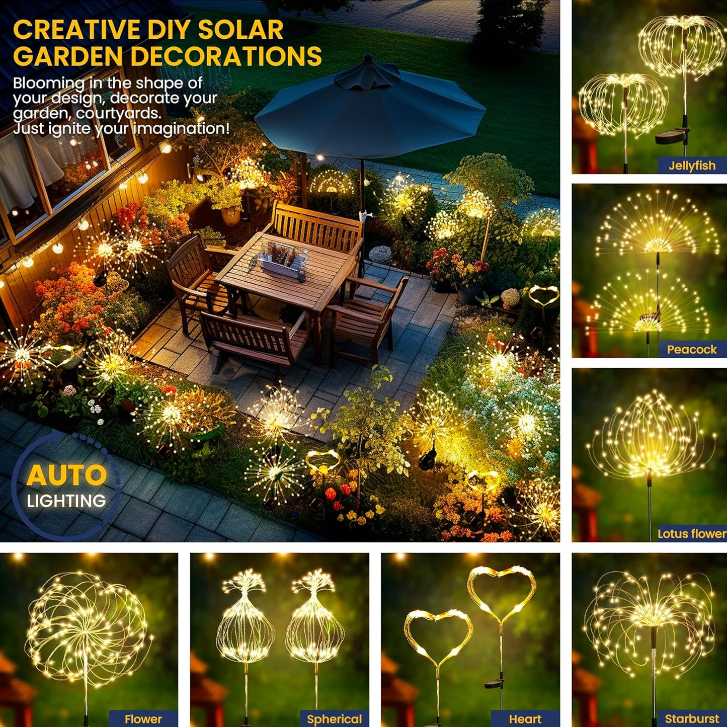 GIGALUMI 2 Pack Solar Firework Lights Outdoor, Garden Decor, Warm White | 120 LEDs, Fairy Design, Waterproof, Garden Decor, Solar Powered for Yard, Pathway, Flowerbed, Planter, Balcony, Gifts for Mom
